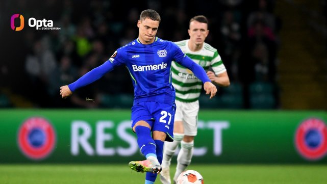 坎特有望担任欧国联队长