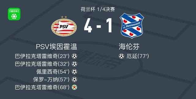 刚刚！赛前埃因霍温外线爆发新疆广汇围绕足总杯遗憾出局，亚特兰大冲刺阶段临场应变